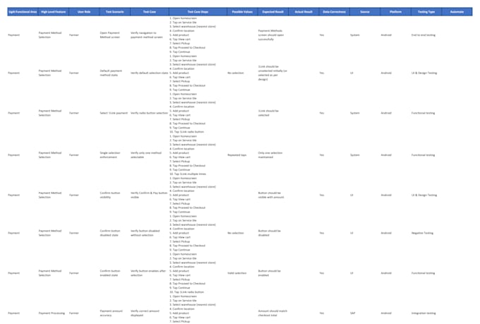 manually test your web or mobile app with a professional bug report